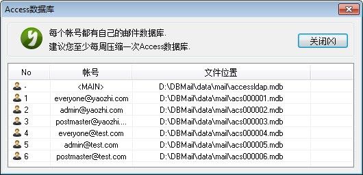 邮件服务器DBMail数据库设置