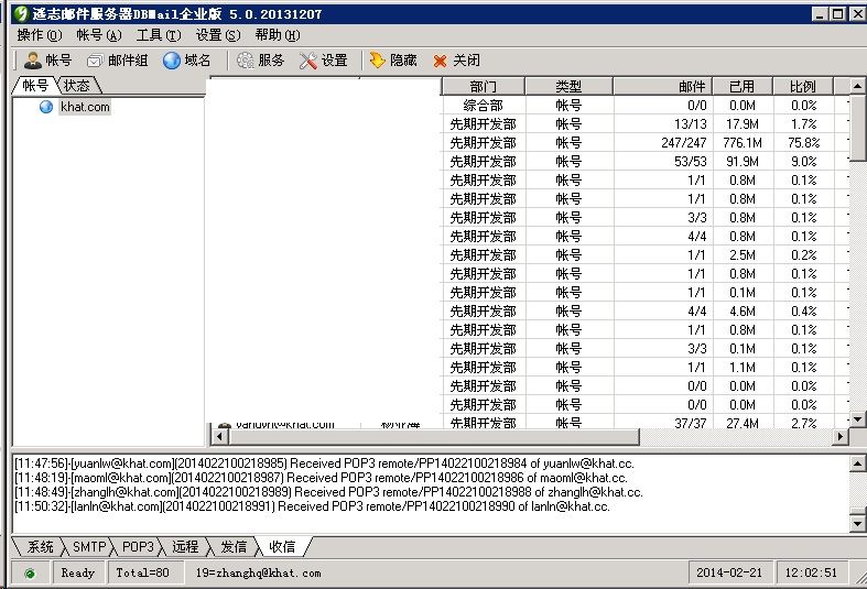 长春孔辉汽车科技有限公司 - DBMail后台管理界