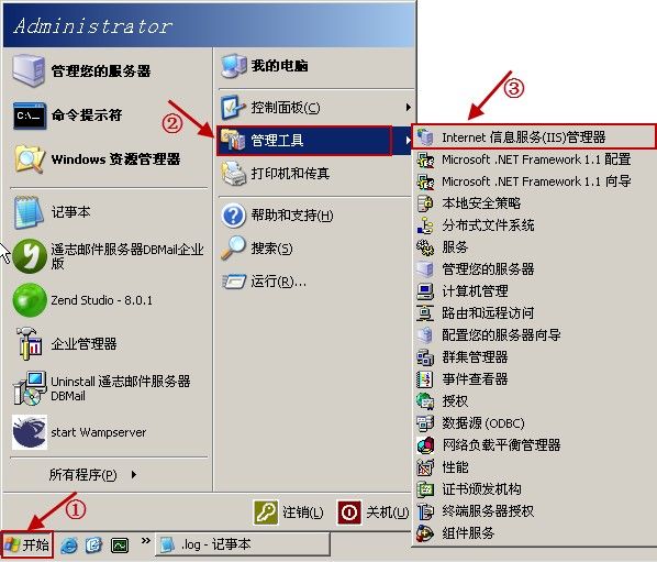 DBMail邮件服务器安装IIS