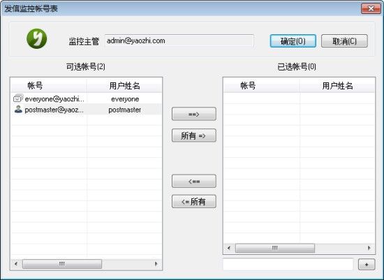 发信监控帐号表