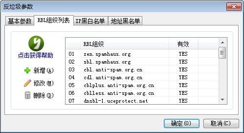 反垃圾邮件RBL组织列表