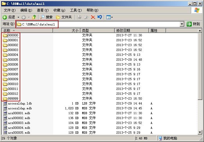邮件服务器打开mail目录