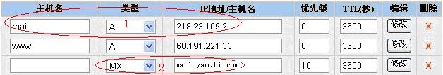 设置邮箱域名MX记录