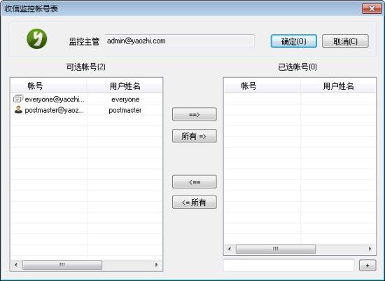 收信监控帐号表