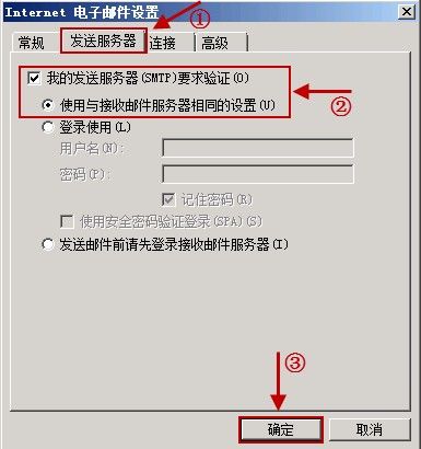 我的发送服务器要求验证